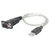 Convertitore Adattatore Manhattan da USB a Seriale chipset FTDI