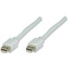 OEM Cavo Monitor Mini DisplayPort V.1.2 M/M 2 m