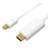 LOGILINK Cavo Convertitore Mini DisplayPort V.1.2 (Thunderbolt) a HDMI M/M 2m