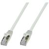 TECHLY PROFESSIONAL Cavo di Rete Patch in Rame Cat. 6A SFTP LSZH 0,25 m Grigio