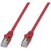 TECHLY PROFESSIONAL Cavo di Rete Patch in Rame Cat. 6A SFTP LSZH 2 m Rosso