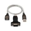 MANHATTAN Convertitore Adattatore da USB a Seriale con cavo staccabile