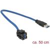 DELOCK Modulo Keystone USB 3.0 A Maschio / Femmina 250&deg; con Cavo