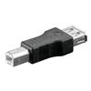 GOOBAY Adattatore Convertitore USB A Femmina USB B Maschio Nero