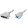 MANHATTAN Cavo null modem 25 DB Maschio 9 DB Femmina 1,80 mt
