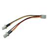 MANHATTAN Cavo Sdoppiatore 3 Pin per Ventole