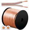 LOGILINK Cavo Audio per diffusori acustici Trasparente 1,5 mm² matassa 100m