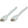 OEM Cavo Monitor Mini DisplayPort v.1.2 M/M 1 m